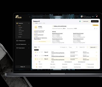 Гнучкі ролі та доступи